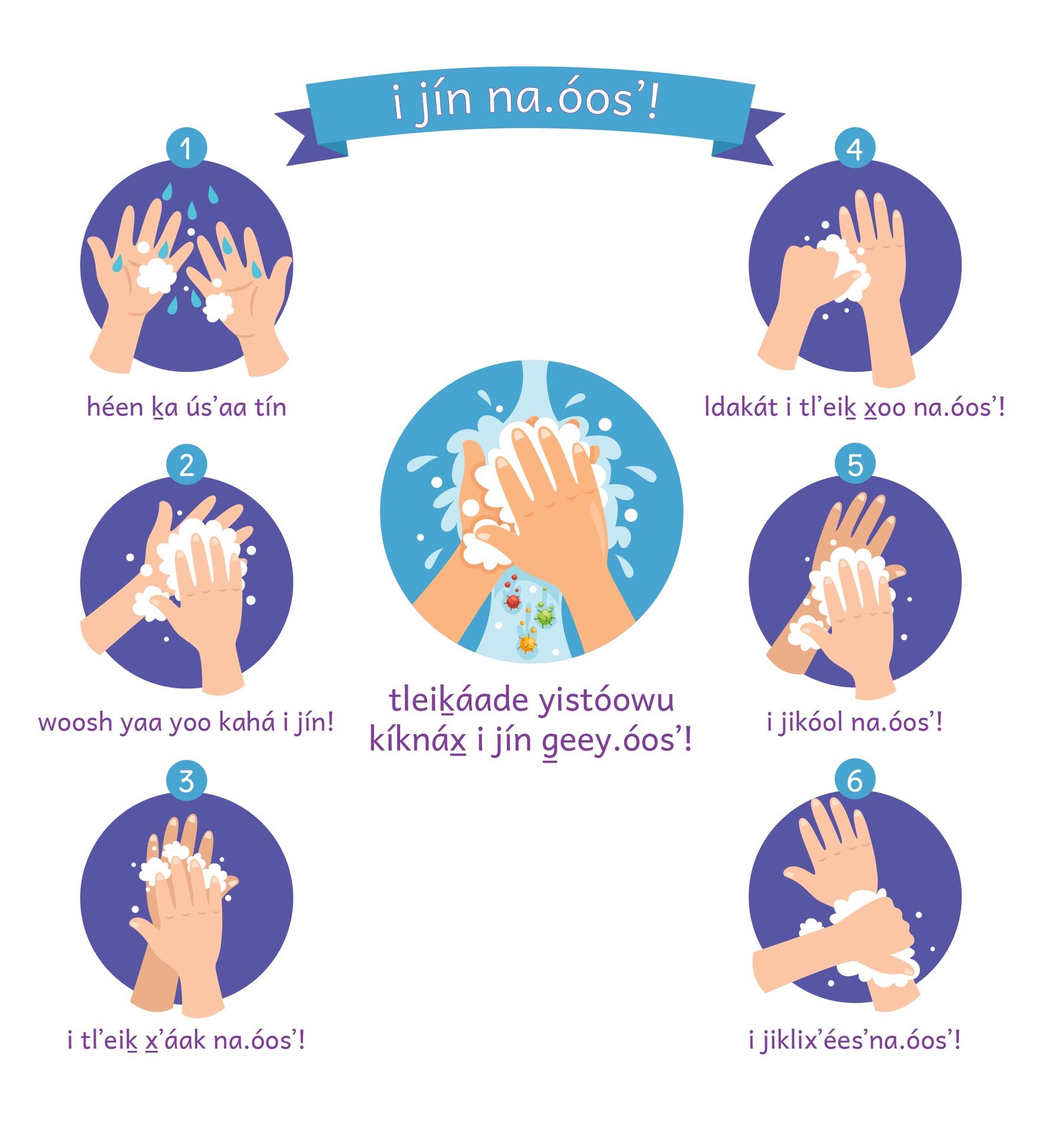 Wash Your Hands